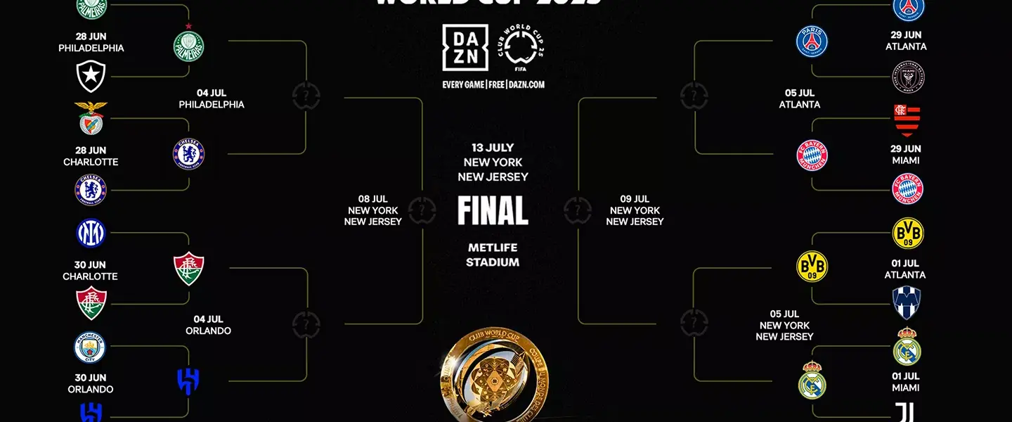 Club World Cup