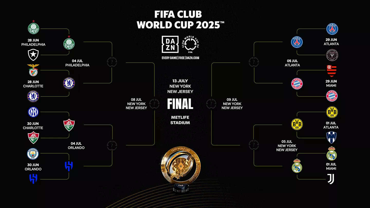 Club World Cup