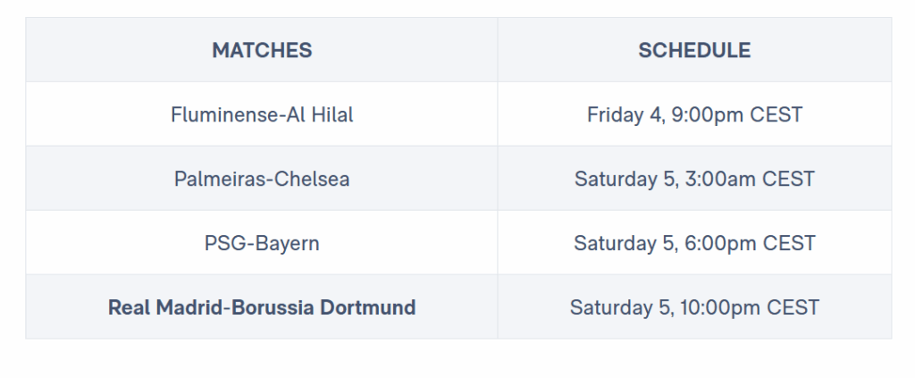 Club World Cup