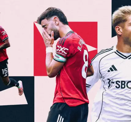 Man Utd